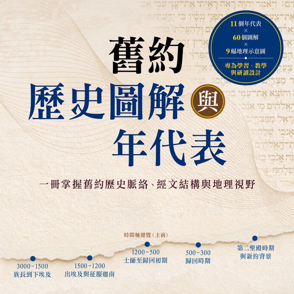 文章精選圖片